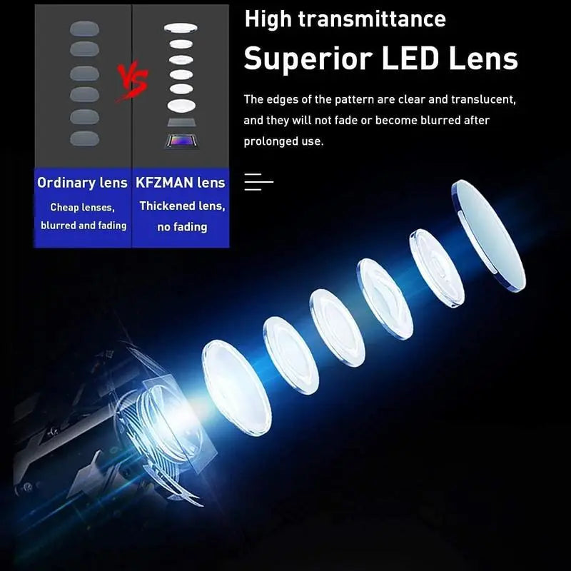 2 Pcs Courtesy Door Projector Light For(Volkswagen)Passat Sagitar CC Magotan Tiguan Golf, Welcome Projector Lamp Kit Compatible with MK5 MK6 MK7 Warning Interior Puddle Lamps